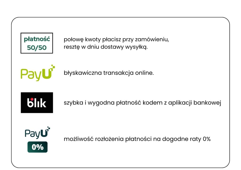 metody płatności za stół